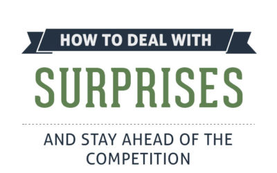 How to Deal with Surprises and Stay Ahead of Competition
