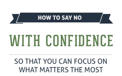 How to Say ‘No’ With Confidence, so That You Can Focus on What Matters the Most