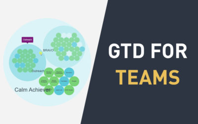 How I use Holacracy to get Benefits of GTD® in a Team